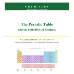 Chemistry - The Periodic Table and the Periodicity of Elements - Classroom Notes (Download PDF)