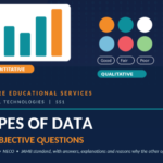 Citizenship and Heritage Studies – SS1 – Types of Data (Questions with Answers and Explanations)