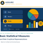 Citizenship and Heritage Studies – SS1 – Basic Statistical Measures and their Graphical Representati...